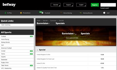 eurovision betting site|BetEurovision .